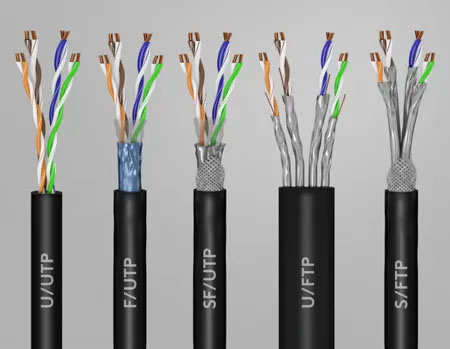 Types de câblage réseau